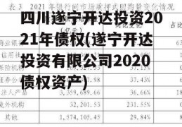 四川遂宁开达投资2021年债权(遂宁开达投资有限公司2020债权资产)