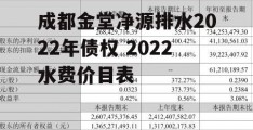 关于政府债-寿光金投政信债权1号的信息