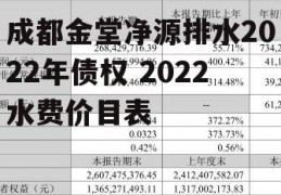 关于政府债-寿光金投政信债权1号的信息