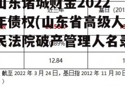 山东诸城财金2022年债权(山东省高级人民法院破产管理人名录)