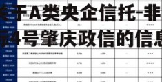 关于A类央企信托-非标4号肇庆政信的信息