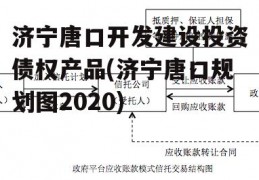 济宁唐口开发建设投资债权产品(济宁唐口规划图2020)