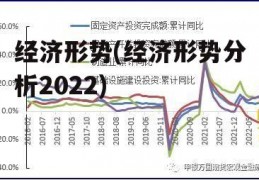 经济形势(经济形势分析2022)