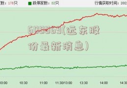 600869(远东股份最新消息)