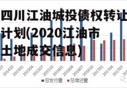 四川江油城投债权转让计划(2020江油市土地成交信息)