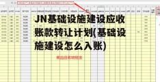 JN基础设施建设应收账款转让计划(基础设施建设怎么入账)