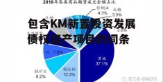 包含KM新置投资发展债权资产项目的词条