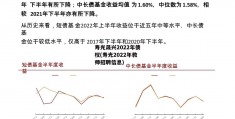 寿光晟兴2022年债权(寿光2022年教师招聘信息)