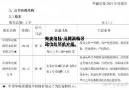 央企信托-淄博高新区政信的简单介绍