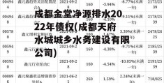 成都金堂净源排水2022年债权(成都天府水城城乡水务建设有限公司)