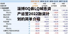 淄博GQ县LQ城市资产运营2022融资计划的简单介绍