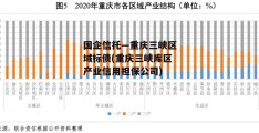 国企信托—重庆三峡区域标债(重庆三峡库区产业信用担保公司)