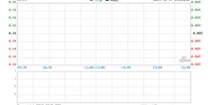 SD泰丰控股债权资产01/02项目第X期（X=1、2、3...）的简单介绍