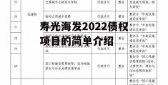 寿光海发2022债权项目的简单介绍