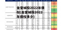 金堂城投2022年债权(金堂城投2022年债权多少)