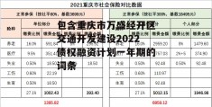 包含重庆市万盛经开区交通开发建设2022债权融资计划一年期的词条