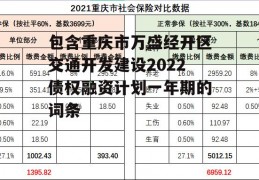 包含重庆市万盛经开区交通开发建设2022债权融资计划一年期的词条