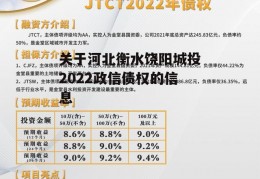 关于河北衡水饶阳城投2022政信债权的信息