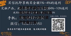 洛阳西苑国资2022债权资产定融(洛阳西苑国资2022债权资产定融公告)