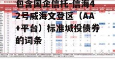 包含国企信托-信海42号威海文登区（AA+平台）标准城投债券的词条