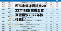 四川金堂净源排水2022年债权(四川金堂净源排水2022年债权转让)