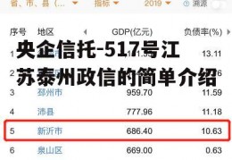 央企信托-517号江苏泰州政信的简单介绍