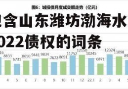 包含山东潍坊渤海水产2022债权的词条