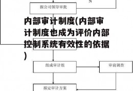 内部审计制度(内部审计制度也成为评价内部控制系统有效性的依据)