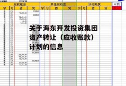 关于海东开发投资集团资产转让（应收账款）计划的信息