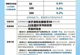 关于洛阳古都丽景2023年债权系列政府债定融的信息