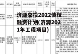 济源交投2022债权融资计划(济源2021年工程项目)