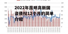 2022年昆明高新国资债权12个月的简单介绍