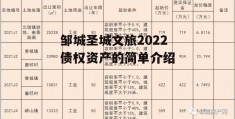 邹城圣城文旅2022债权资产的简单介绍