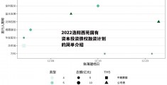 2022洛阳西苑国有资本投资债权融资计划的简单介绍