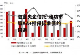 包含央企信托-潍坊市级AA+担保标准债的词条