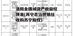 洛阳金隅城资产收益权项目(苏宁否认供销社收购苏宁股权)