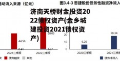 济南天桥财金投资2022债权资产(金乡城建投资2021债权资产)