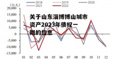 关于山东淄博博山城市资产2023年债权一期的信息