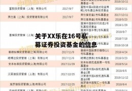 关于XX乐在16号私募证券投资基金的信息