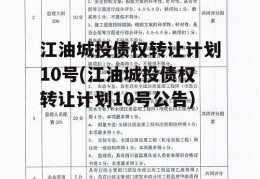 江油城投债权转让计划10号(江油城投债权转让计划10号公告)