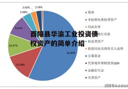 酉阳县华渝工业投资债权资产的简单介绍