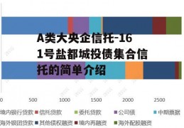 A类大央企信托-161号盐都城投债集合信托的简单介绍