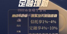 2022山东济宁兖州城投债权5号、9号定融