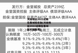 河南地区2022近期在售城投定融(河南地区2022近期在售城投定融股票)