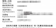 关于湘联乾利5号-省会昆明城投债私募证券投资基金的信息