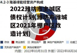 2022潍坊市主城区债权计划(潍坊市潍城区2021年棚户区改造计划)