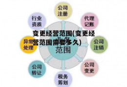 变更经营范围(变更经营范围需要多久)