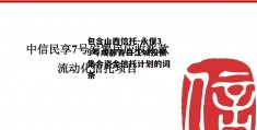 包含山西信托-永保39号成都青白江城投债集合资金信托计划的词条