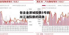 包含金泽城投债8号四川江油标债的词条