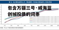 包含万疆三号·威海蓝创城投债的词条